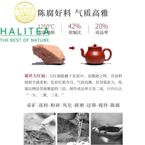 Ấm Tử Sa Tiểu Phẩm Ngọc Thiền Đại Hồng Bào 120ml – Nguyên Khoáng Đại Hồng Bào Nghi Hưng